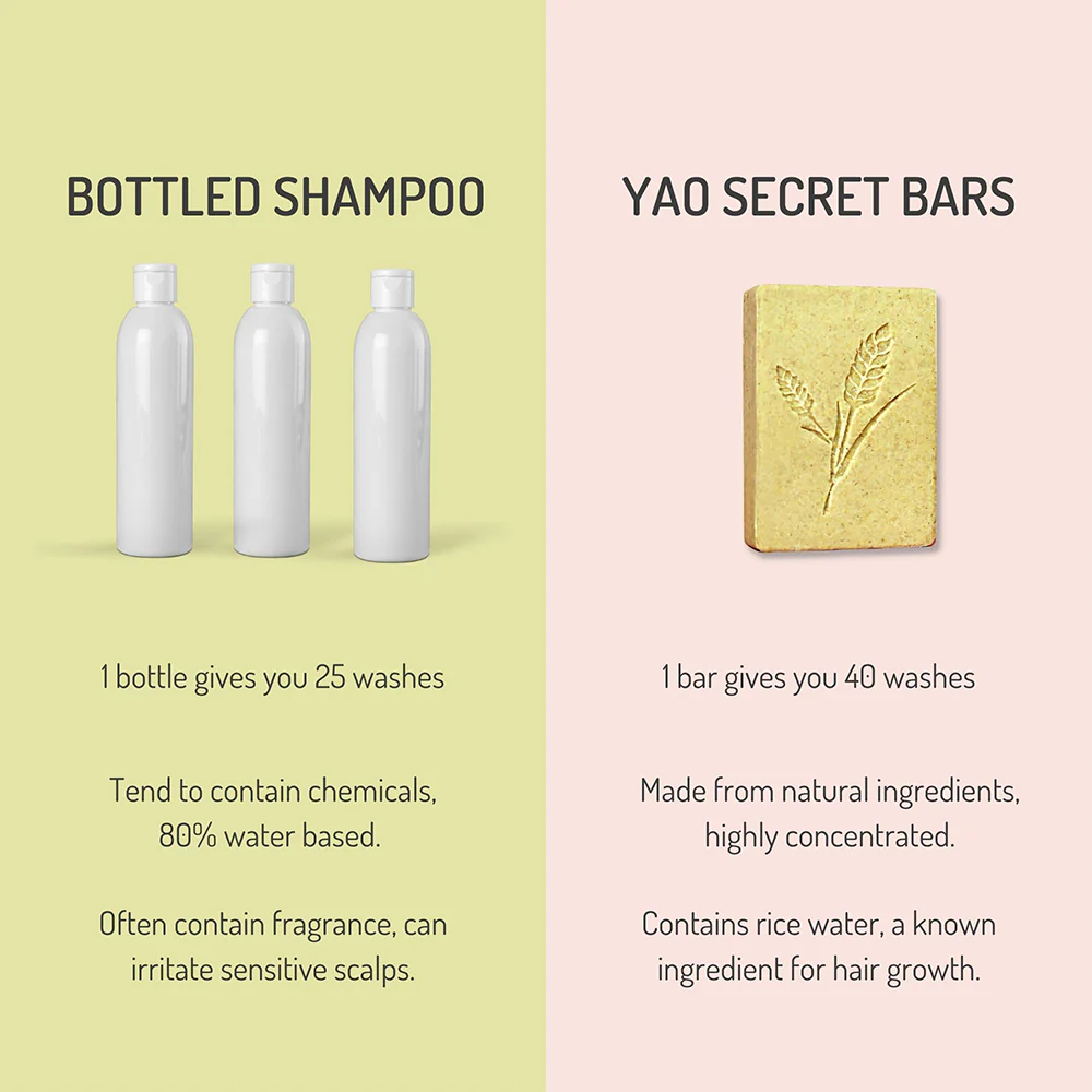 Rice Water Hair Products - Rice Water Hair Care - Yao Secret Hair