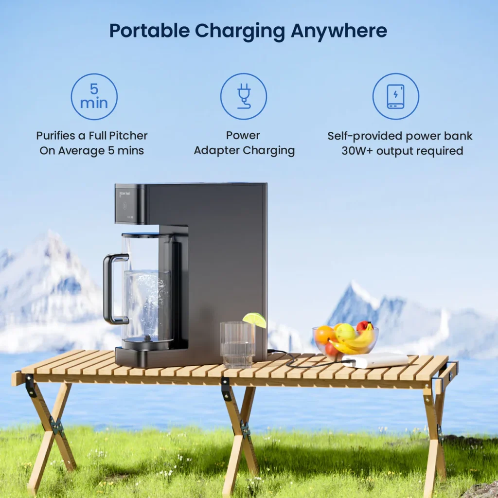 Best Reverse Osmosis System for RV 4