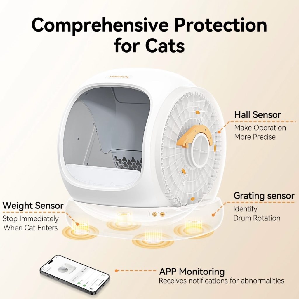 Self Cleaning Litter Box for Cats - Meowant Litter Box Reviews - Meowant Reviews - Self Cleaning Litter Box for Multiple Cats