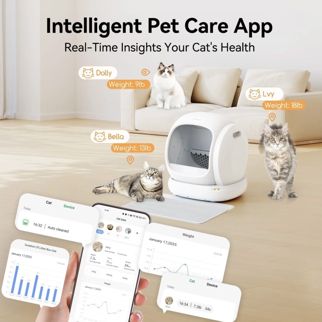 Self Cleaning Litter Box for Cats - Meowant Litter Box Reviews - Meowant Reviews - Self Cleaning Litter Box for Multiple Cats